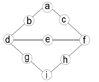 Image of puzzle to solve