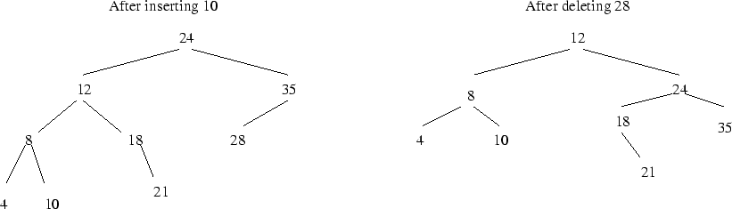 \epsfig {file=g1a.eps}
