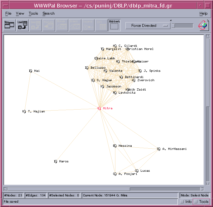 DBLP graph