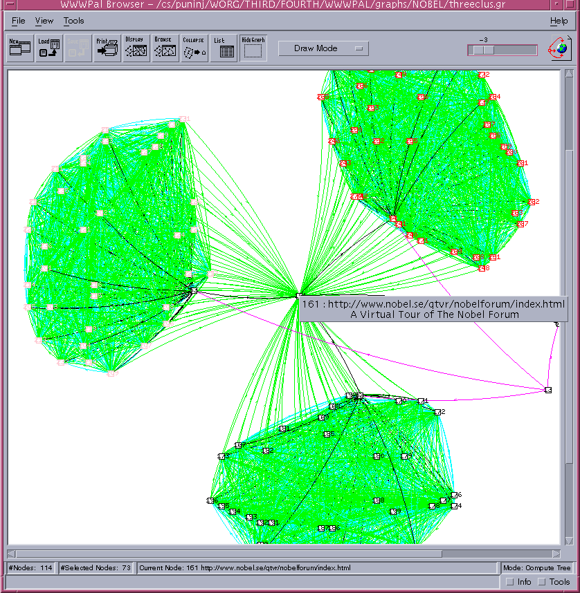 Clustering Example Figure
