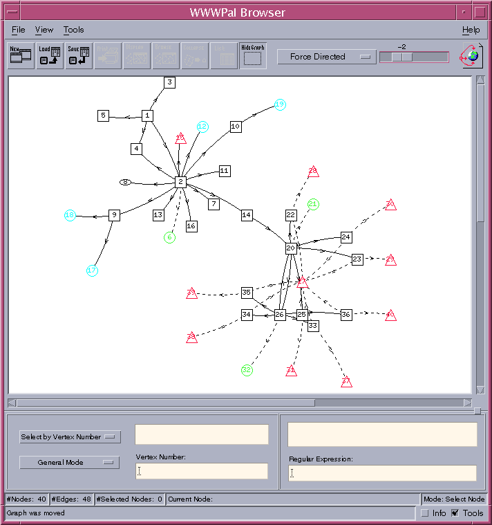 Graph Visualizer Figure