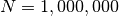 N = 1,000,000