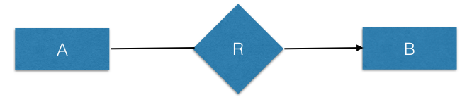 ../../_images/ER.0223.png