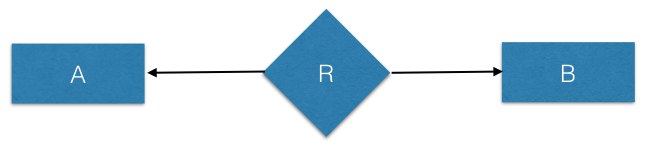 ../../_images/ER.0242.png