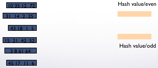 ../../_images/Hashing11.png