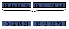 ../../_images/Sorting2.png