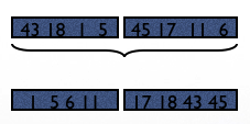 ../../_images/Sorting41.png