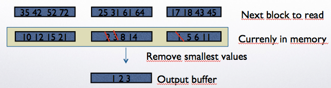 ../../_images/Sorting6.png