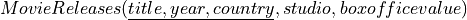 MovieReleases(\underline{title, year, country}, studio, boxofficevalue)