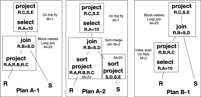 ../../_images/query_plans_physical_21.png