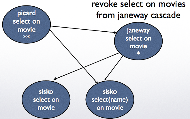 ../../_images/revoke11.png