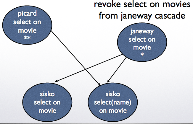 ../../_images/revoke22.png
