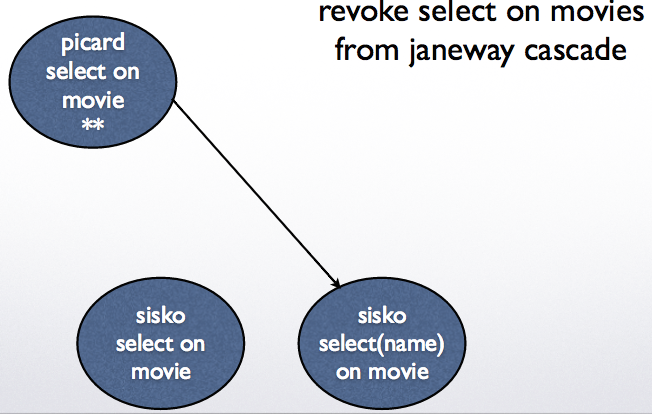 ../../_images/revoke31.png