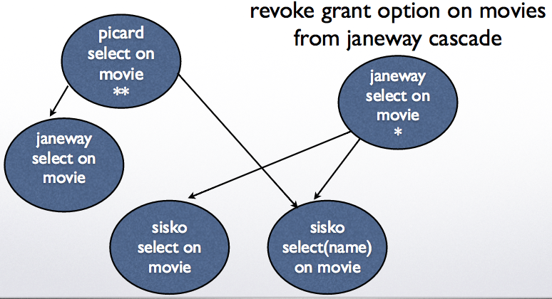 ../../_images/revoke6.png