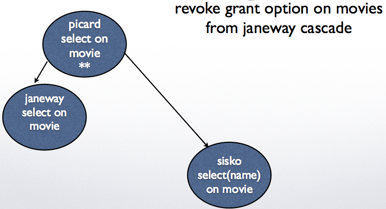 ../../_images/revoke7.png